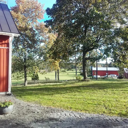 Countryside Skogsbacka Villa *