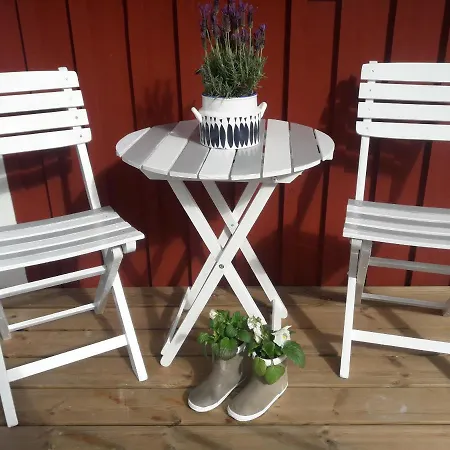 Skogsbacka Torp Ekenas